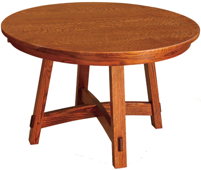 Arts And Crafts Movement