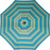 Astoria Lagoon Umbrella Fabric