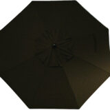 Market Umbrella Series with Chocolate