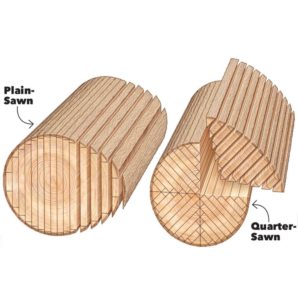 Quarter Sawn Lumber More Stability More Beauty Amish quarter-sawn-lumber-more-stability-more-beauty-amish