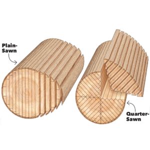 Quarter-Sawn Lumber